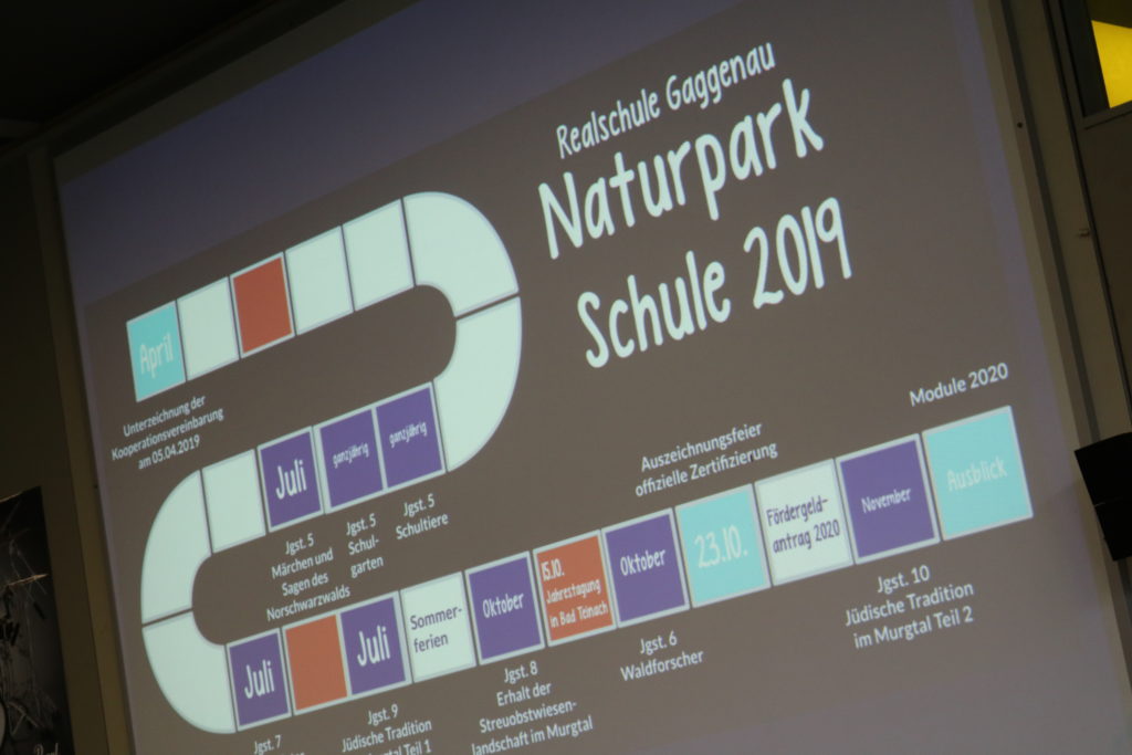 Naturpark-Schule neun, zehn, elf!