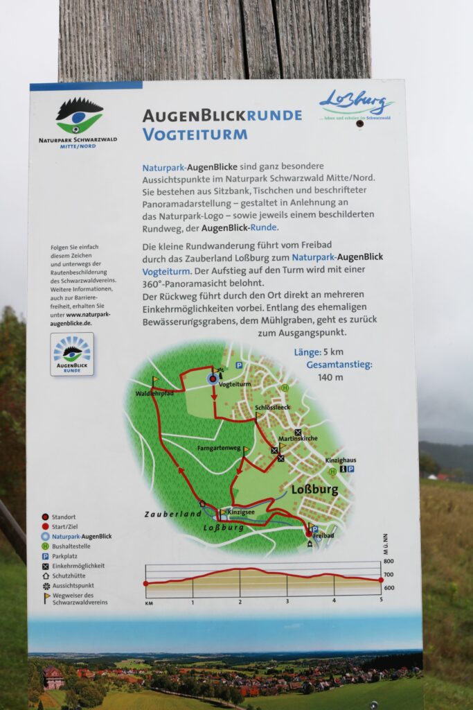 Schwarzwald-Guides Herbstsaison 2020