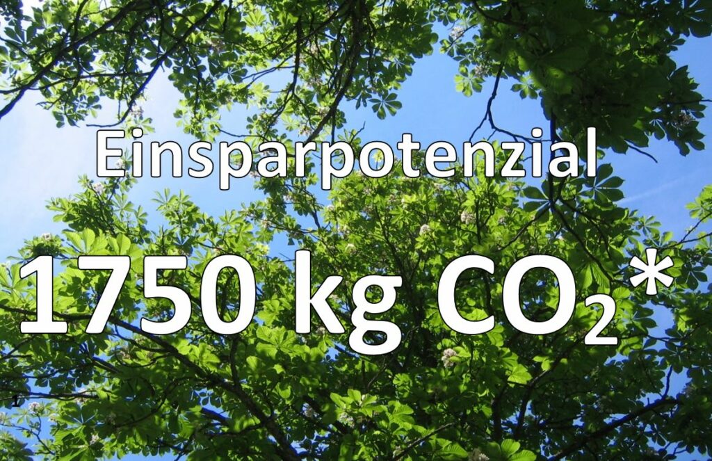 Klimatipp Heizen ohne Öl und Gas