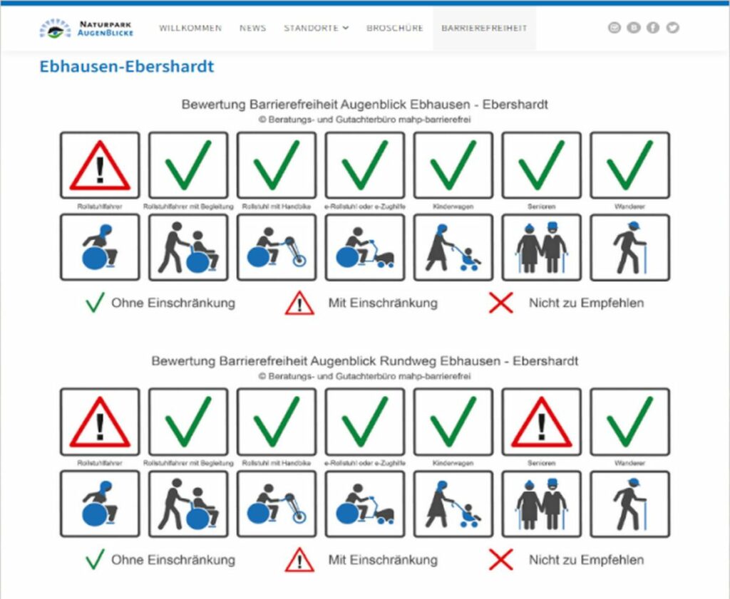 Barrierefreiheit auf Naturpark-AugenBlicken am Beispiel Ebhausen-Ebershardt