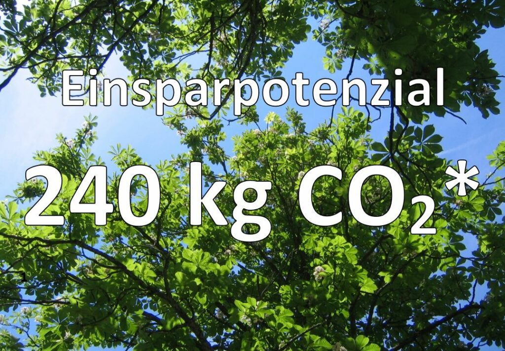 Klimatipp Sparduschköpfe