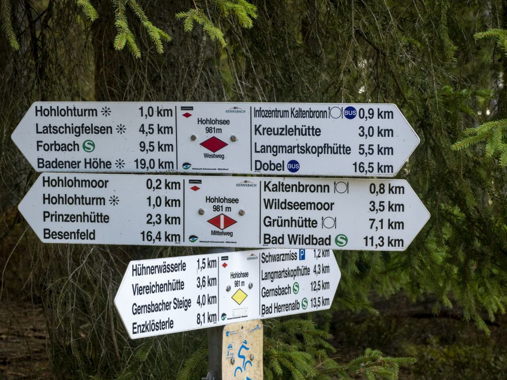 Wanderwegweiser