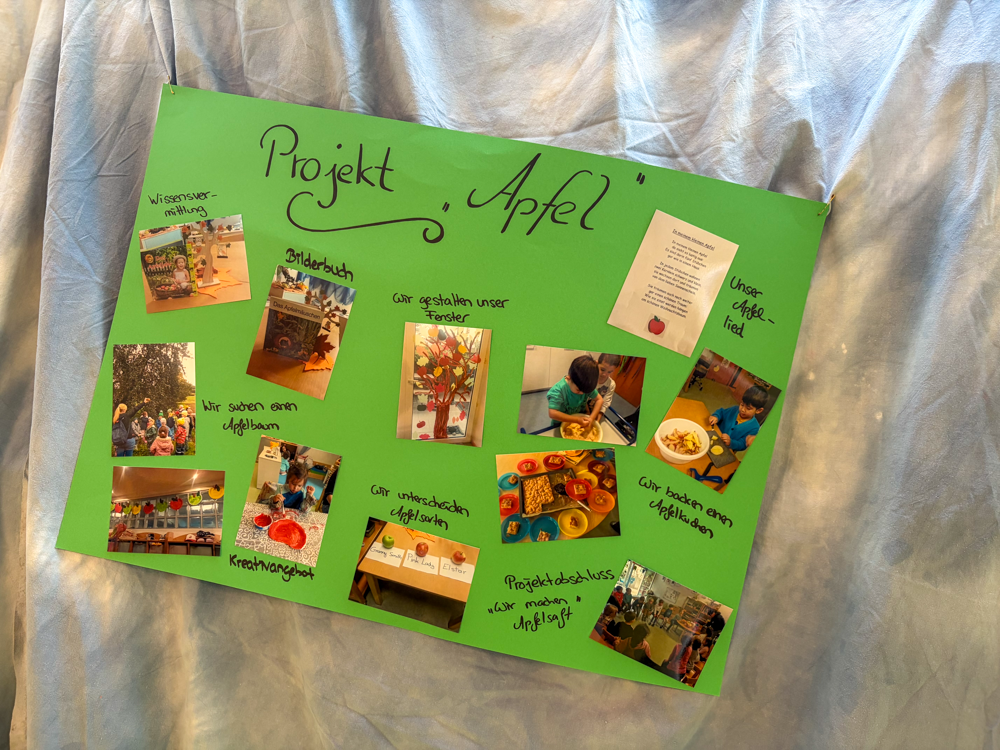 Plakat mit Fotos zum Apfel-Projekt