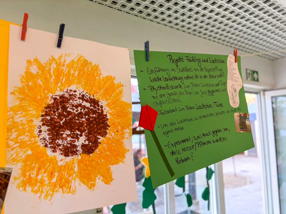 gemaltes Sonnenblumenbild mit grünem beschrifteten Plakat